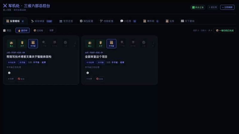 三省六部 Demo