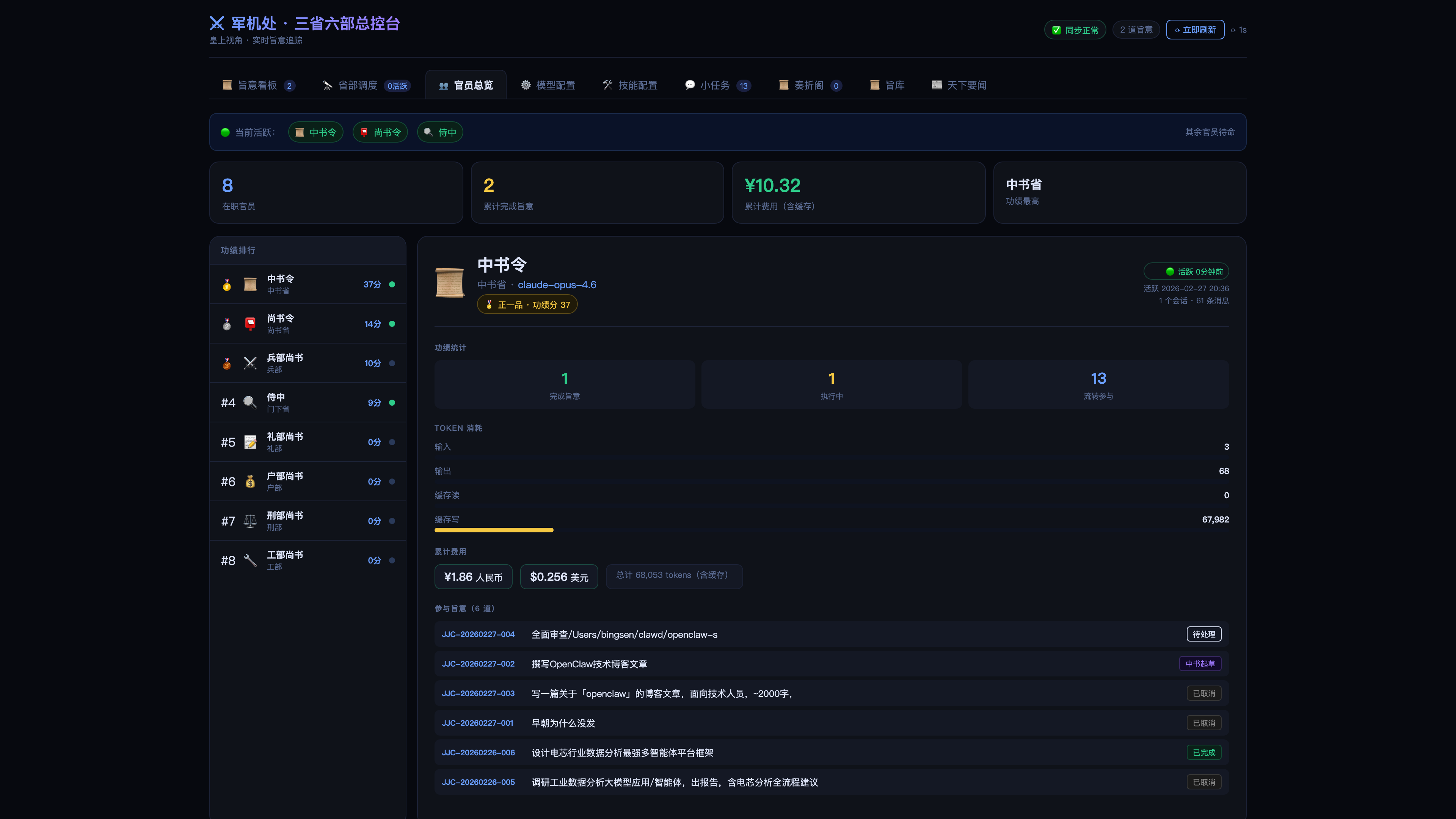 官员总览