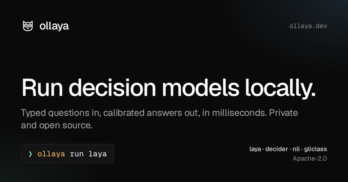 Ollaya: run decision models locally. Typed questions in, calibrated answers out, in milliseconds.
