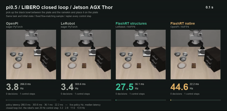 thor_pi05
