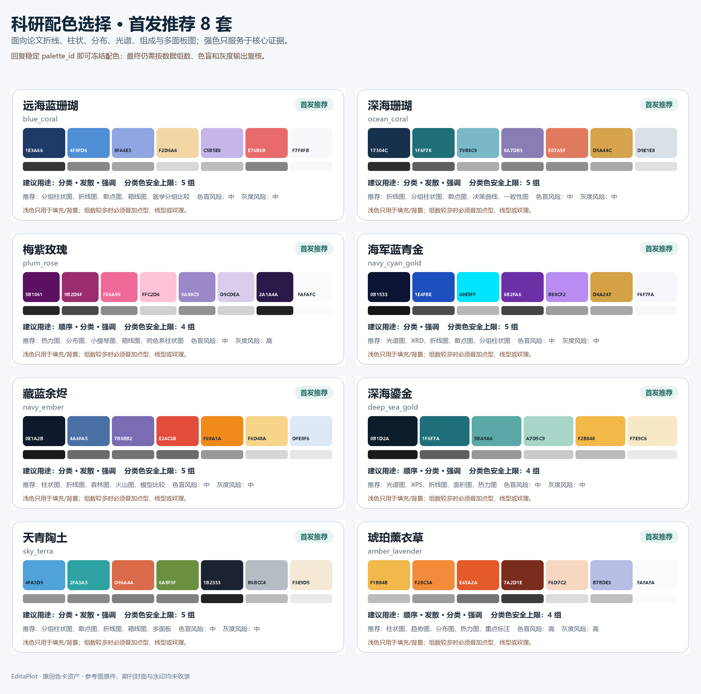 EditaPlot 中文科研配色选择