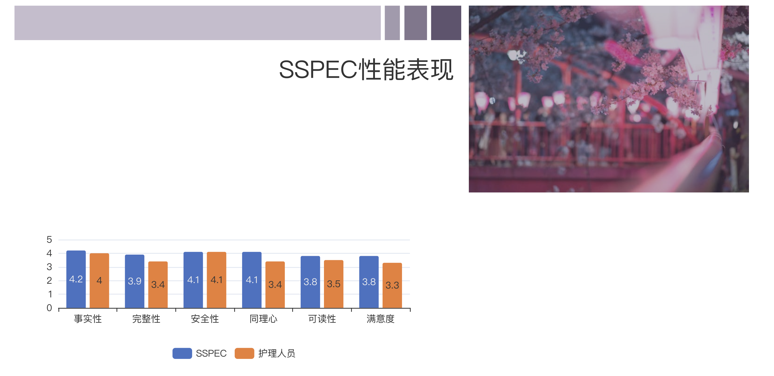 图表支持.png