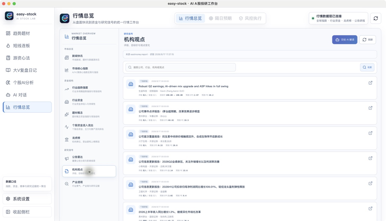 easy-stock 行情总览、机构观点与研报证据检索