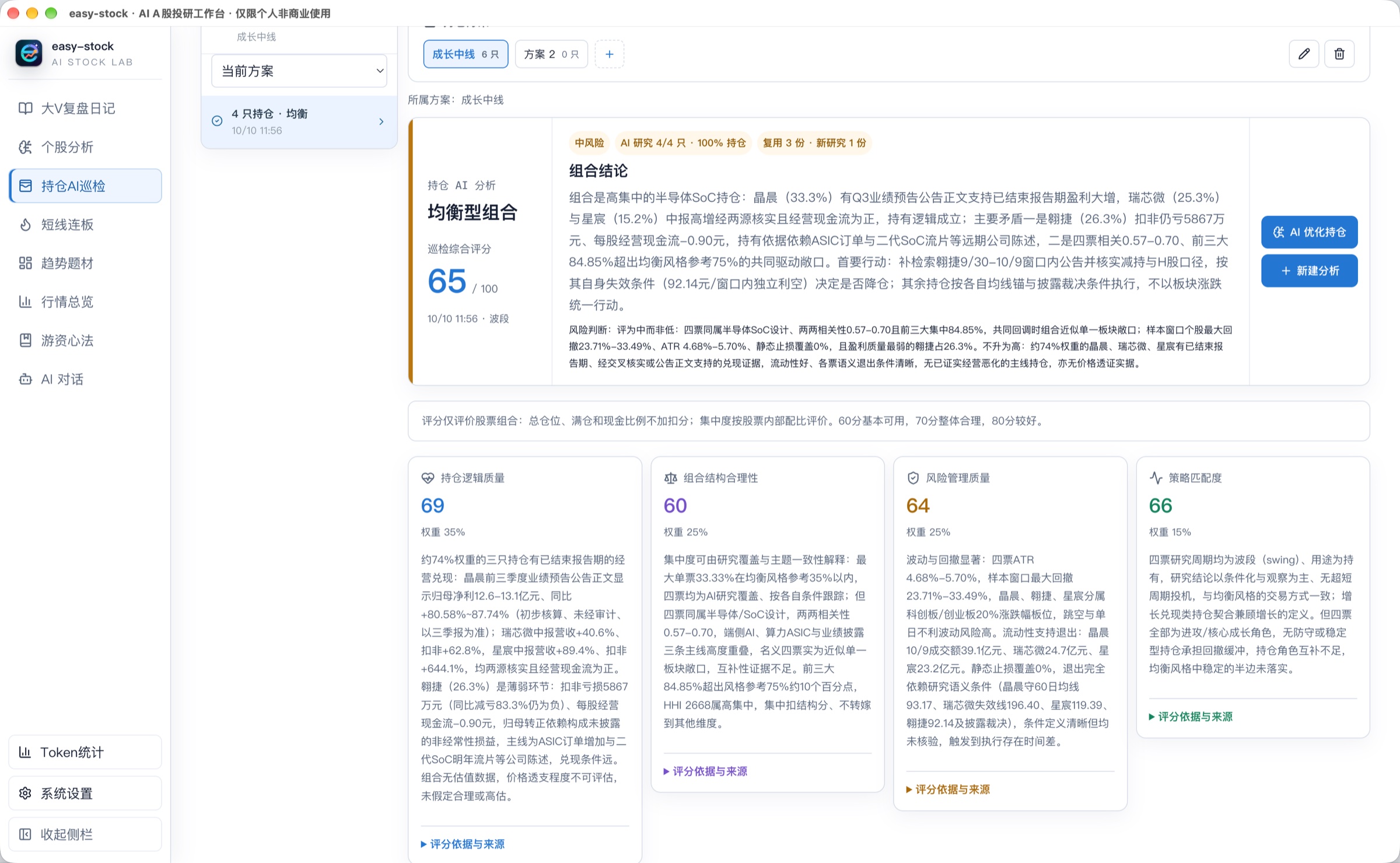 持仓巡检报告截图:65 分综合评分、中风险结论、研究复用统计与四维评分依据