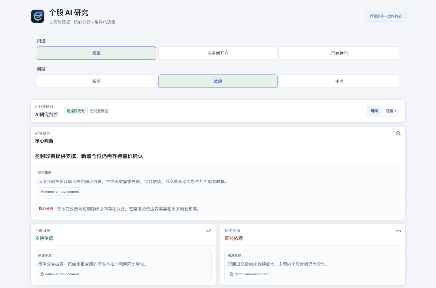 当前个股标准研判局部示例:研究目的、周期、核心判断、支持与反对证据;数据为虚构