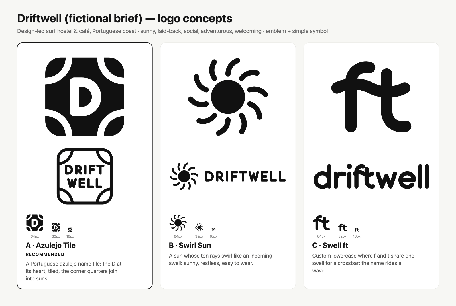 Driftwell concepts