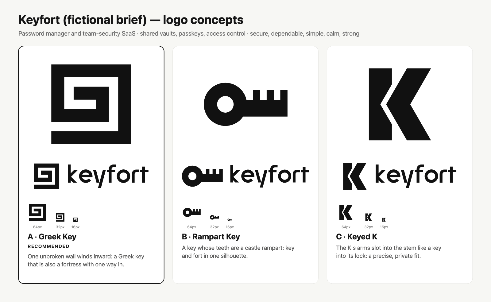Keyfort concepts