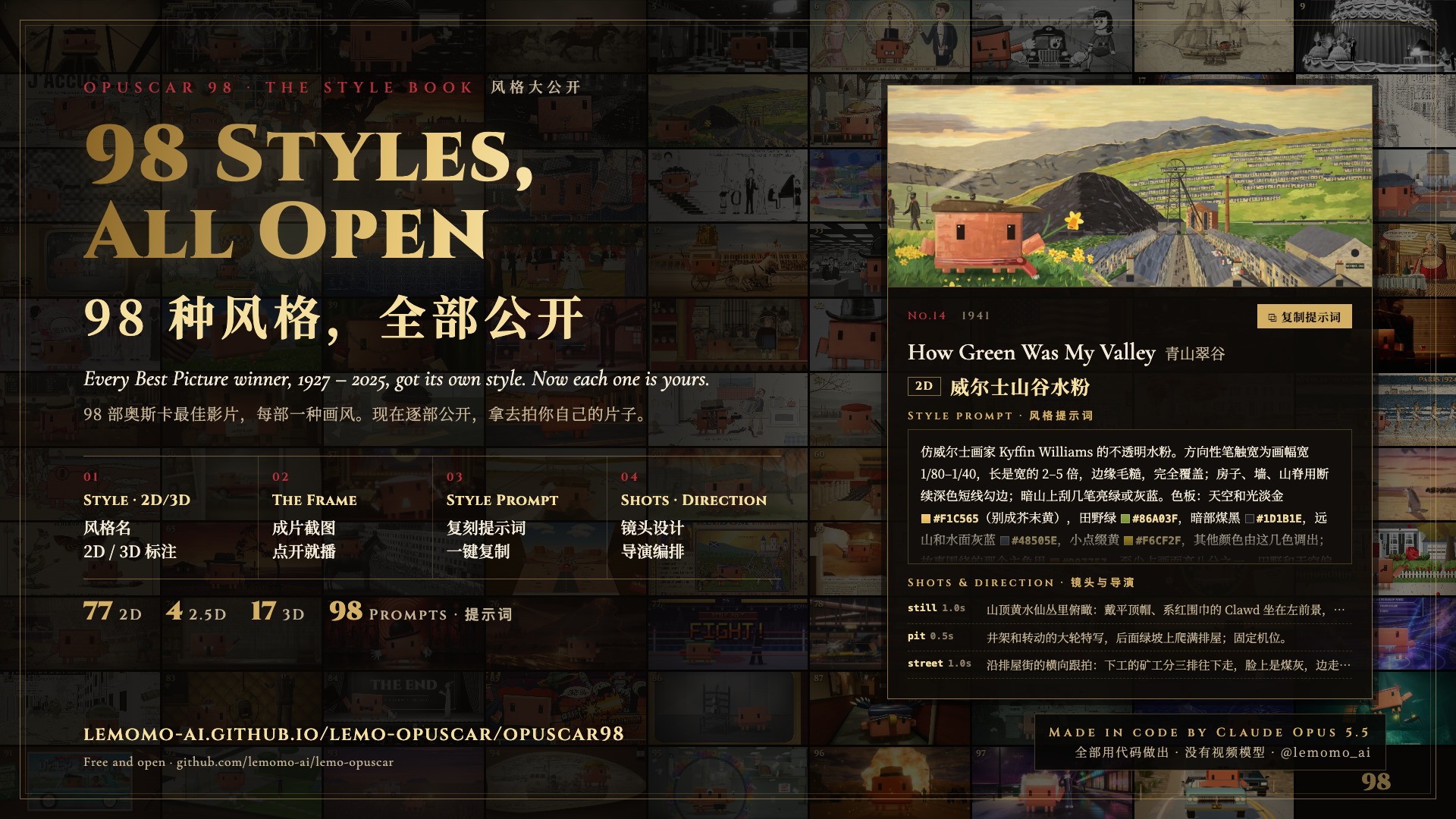 OPUSCAR 98 — all 98 styles open