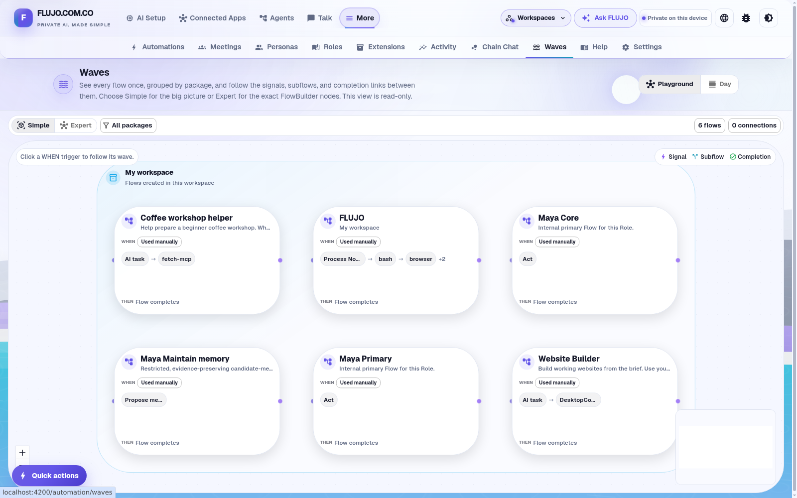 Waves shows the existing flows in a read-only workspace overview
