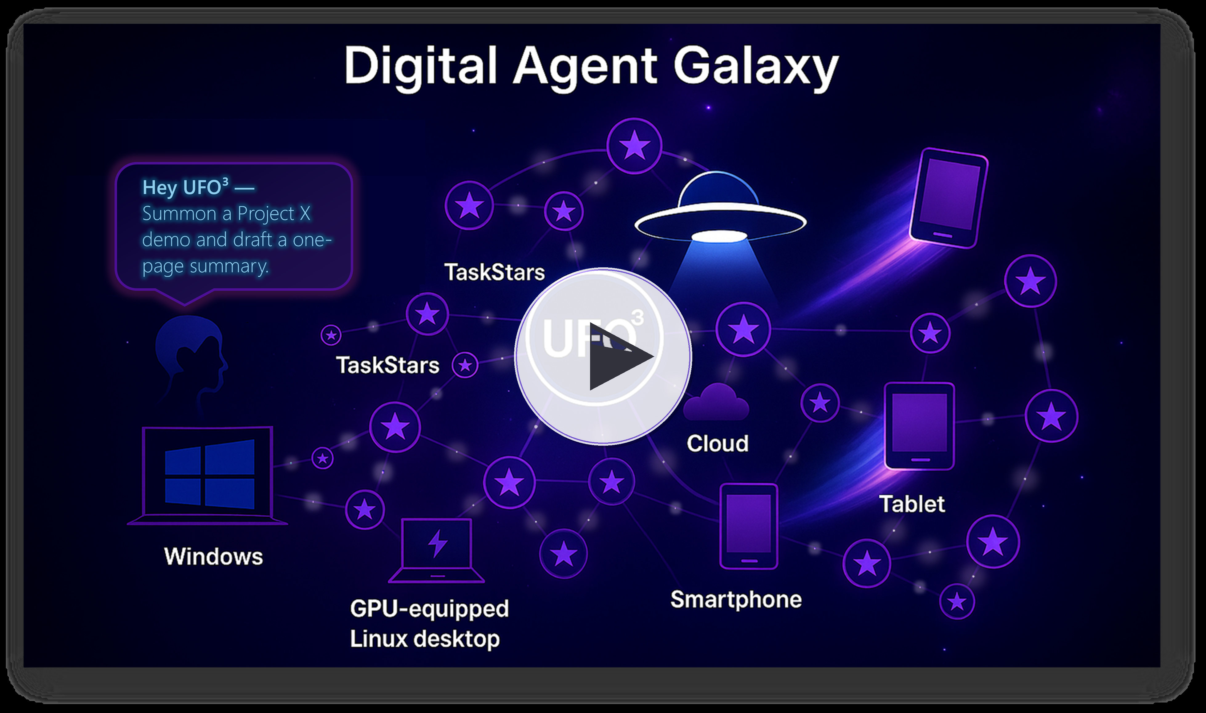 UFO³ Galaxy Demo