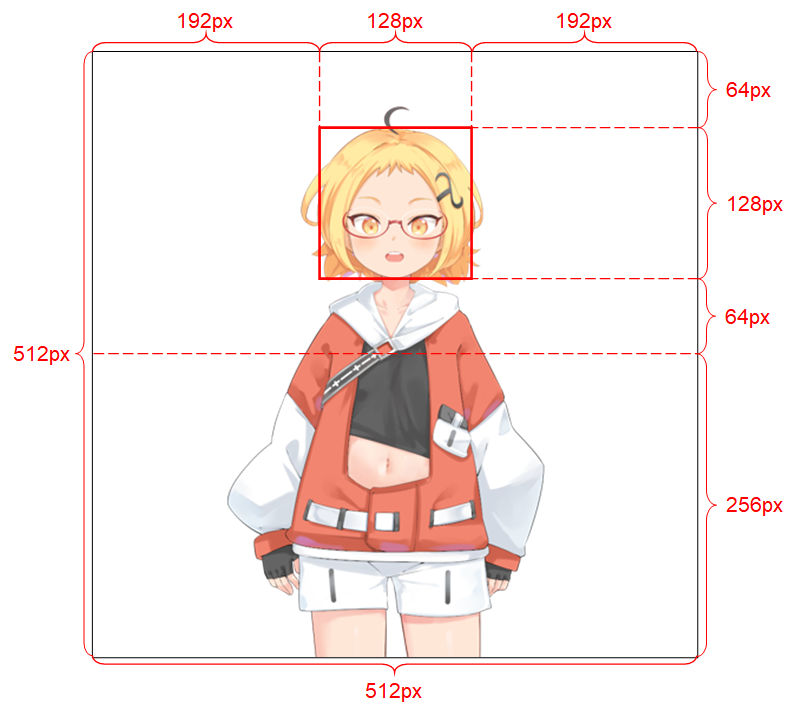 An example of an image that conforms to the above criteria An example of an image that conforms to the above criteria