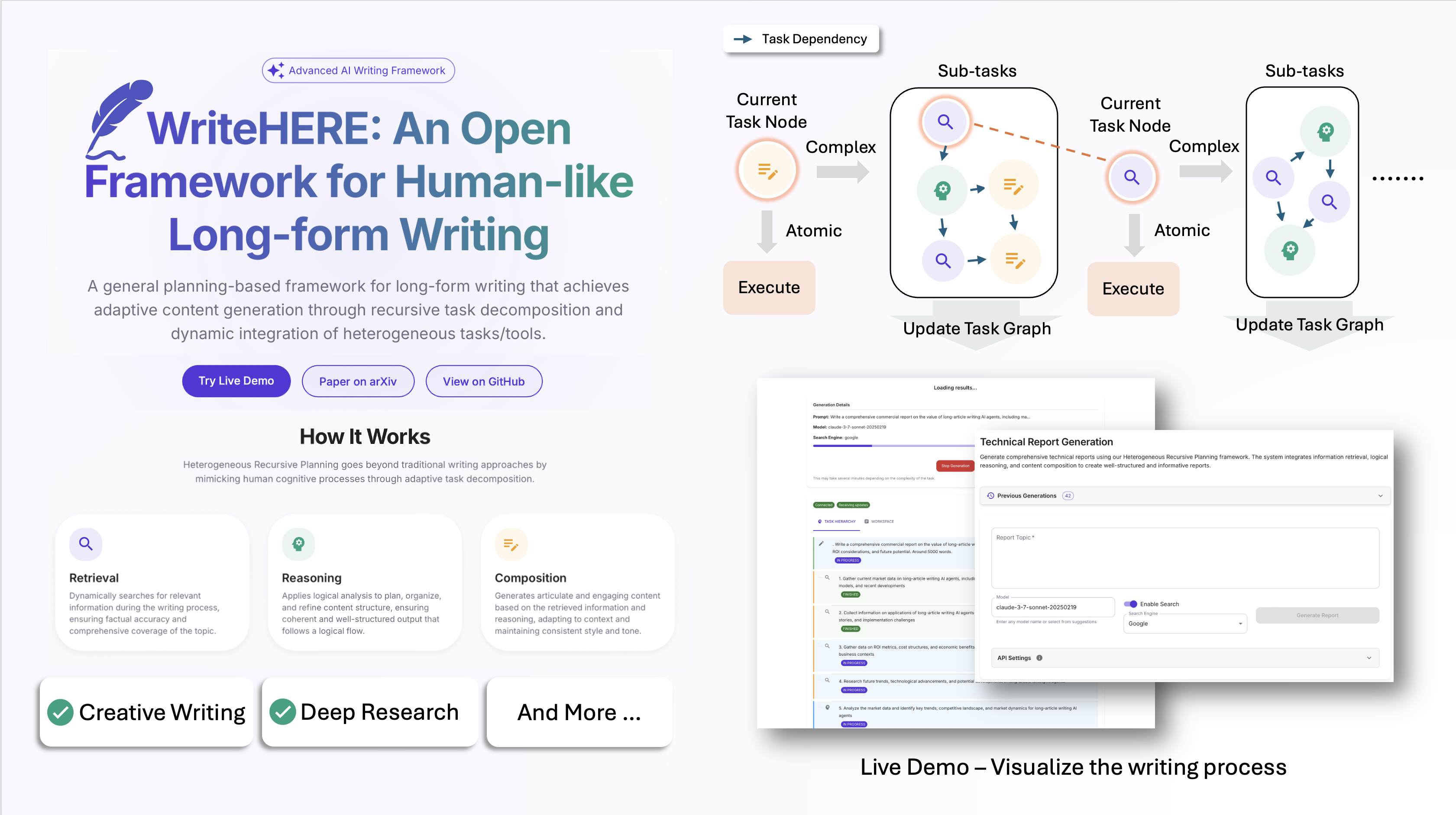 WriteHERE Architecture Overview