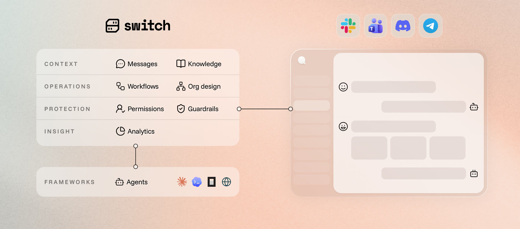 Switch architecture — agents and platforms connected through Switch