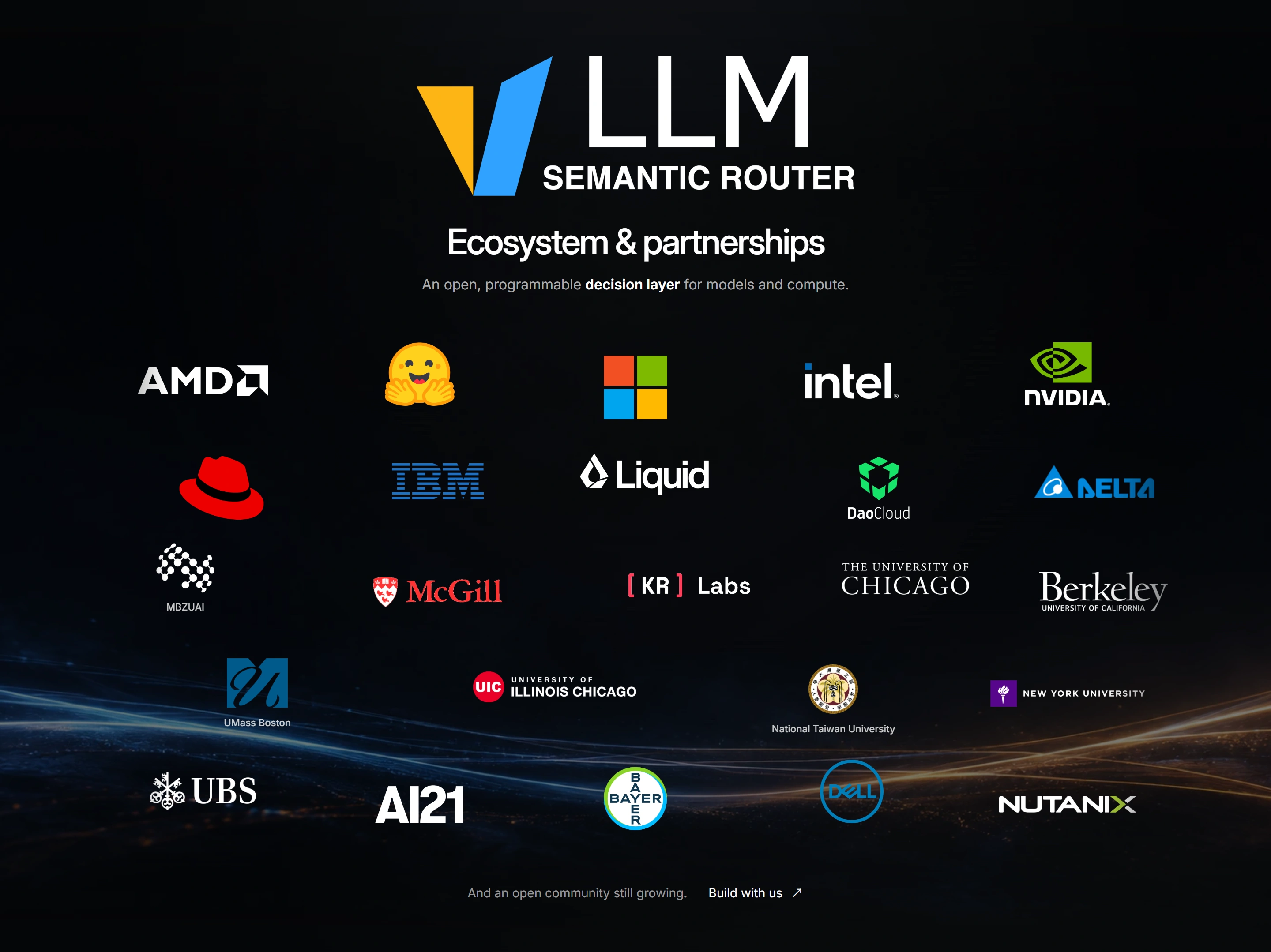 vLLM Semantic Router's growing ecosystem: AMD, Hugging Face, Microsoft, Intel, NVIDIA, Red Hat, IBM, Liquid, DaoCloud, Delta, MBZUAI, McGill, KR Labs, University of Chicago, UC Berkeley, UMass Boston, University of Illinois Chicago, National Taiwan University, New York University, UBS, AI21, Bayer, Dell, and Nutanix.