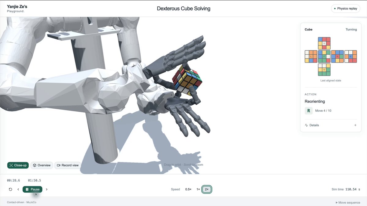 Robot hands solving a Rubik's cube