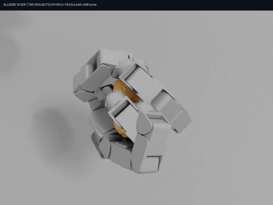 Dexterous in-hand manipulation RL