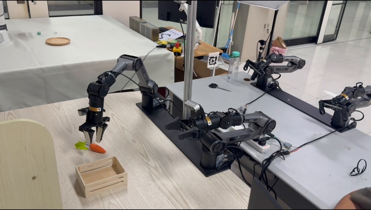 Piper robot picking a carrot