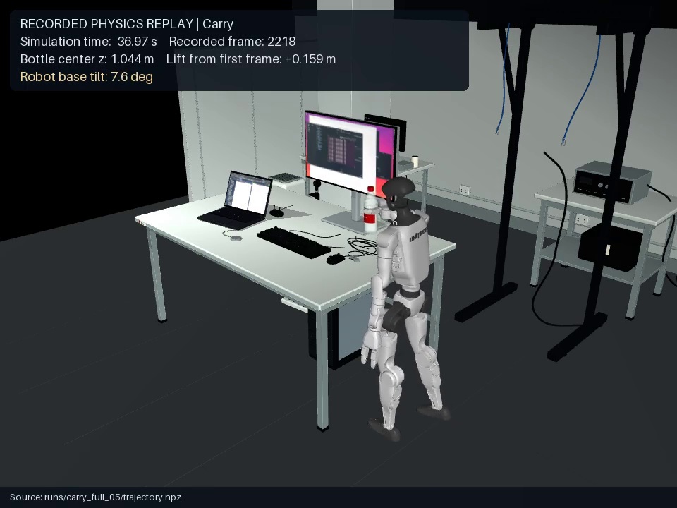 Whole-body trajectory simulation