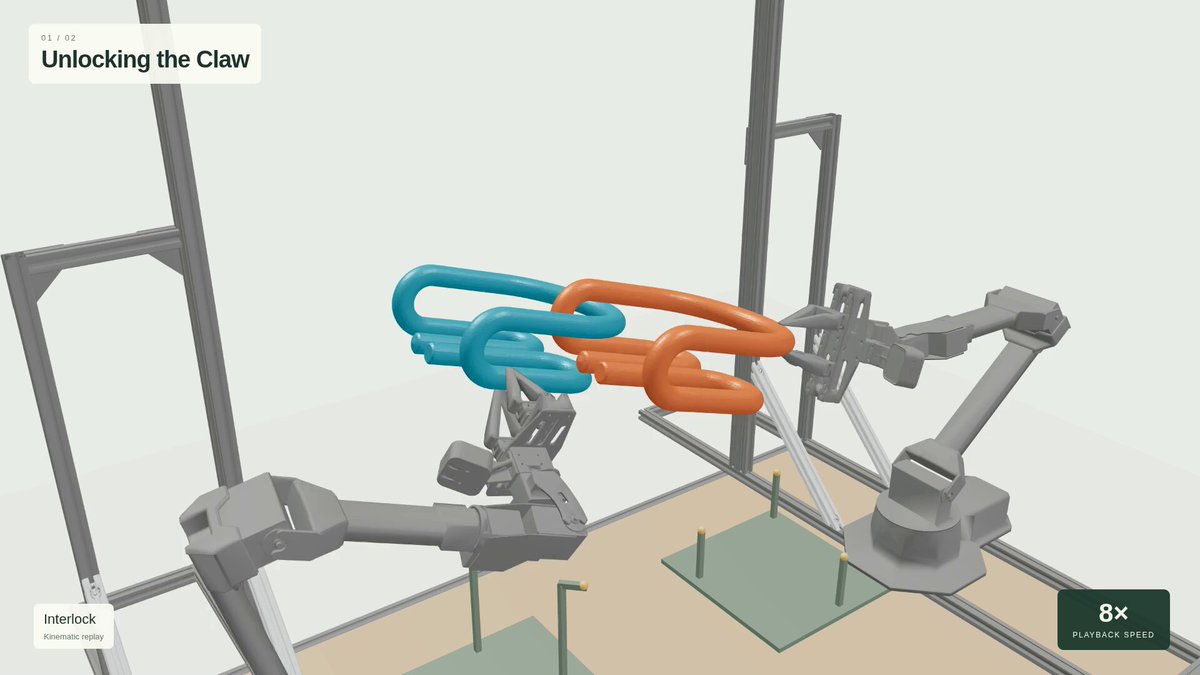 Dual-ALOHA spatial-constraint puzzle demonstrations