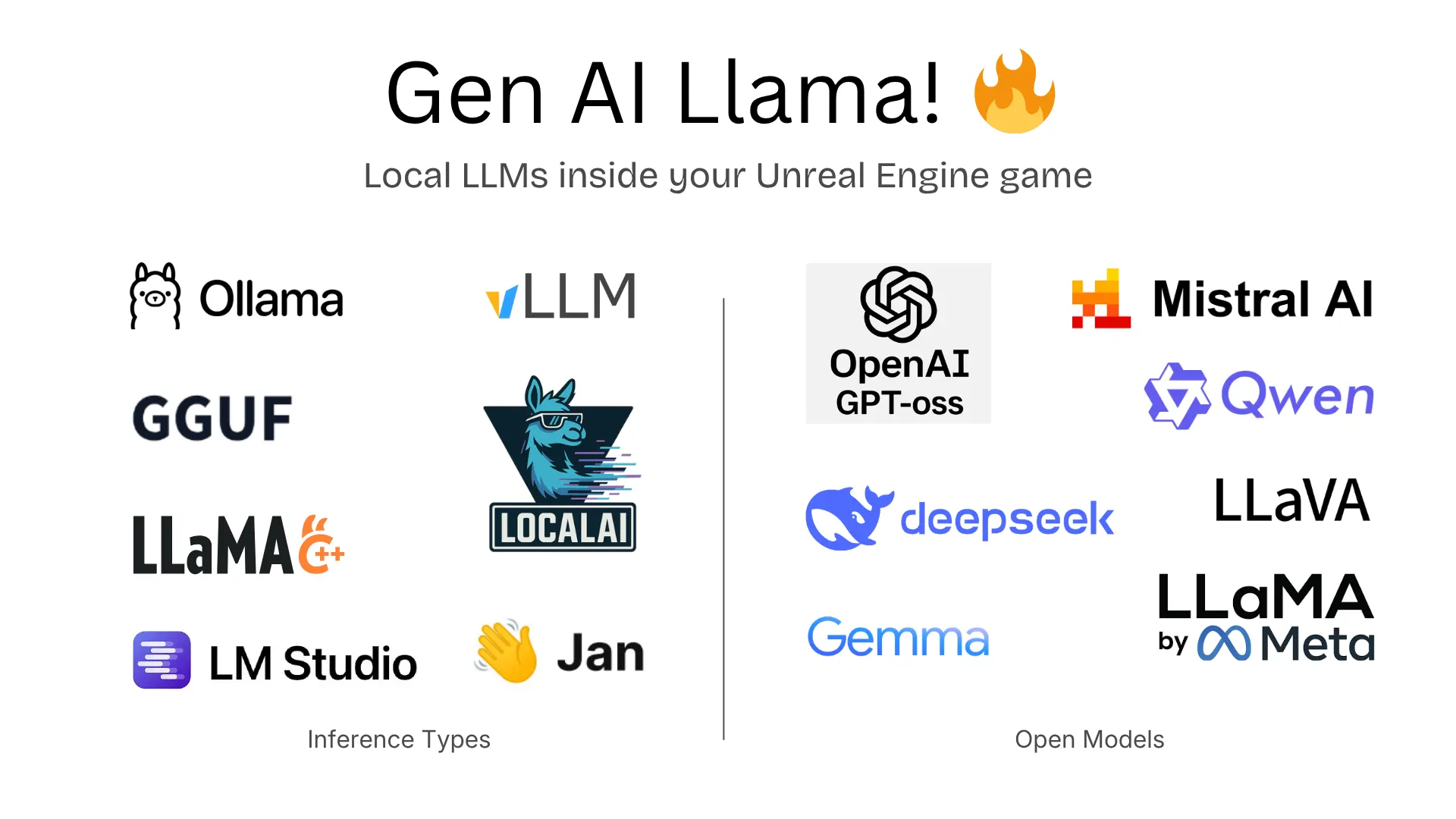 Gen AI Llama - Ollama vLLM LM Studio GGUF Local LLMs Unreal Engine