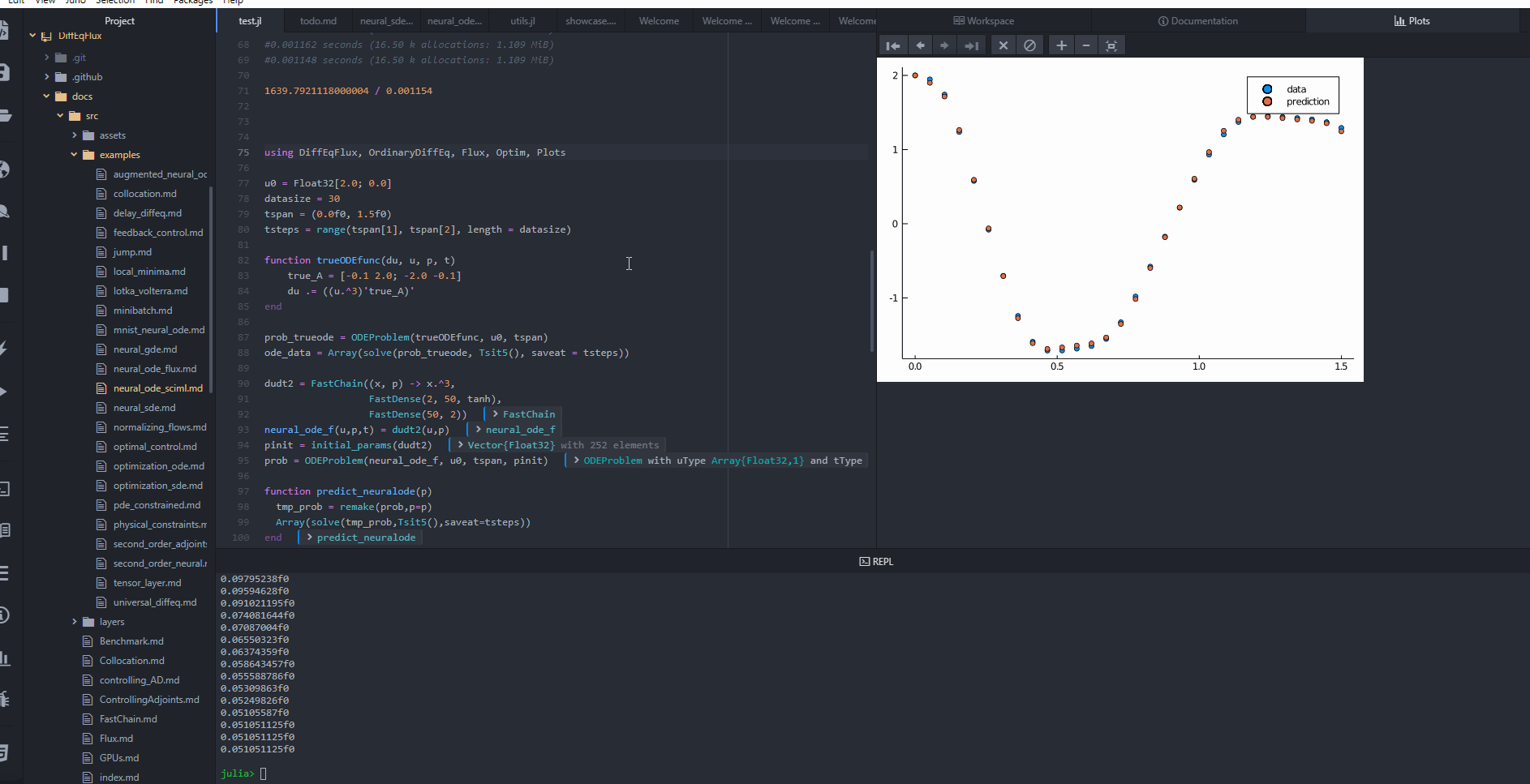 Flux ODE Training Animation
