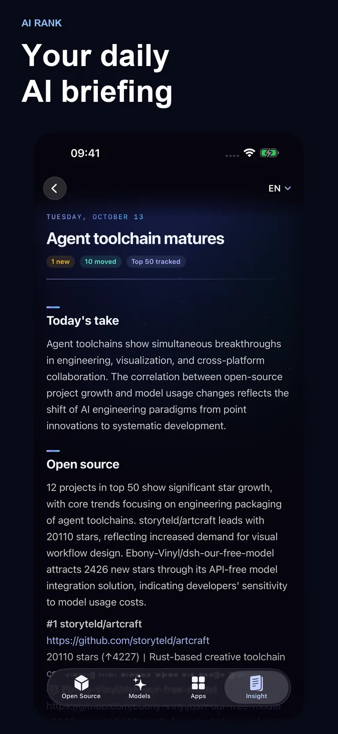 Your daily AI briefing